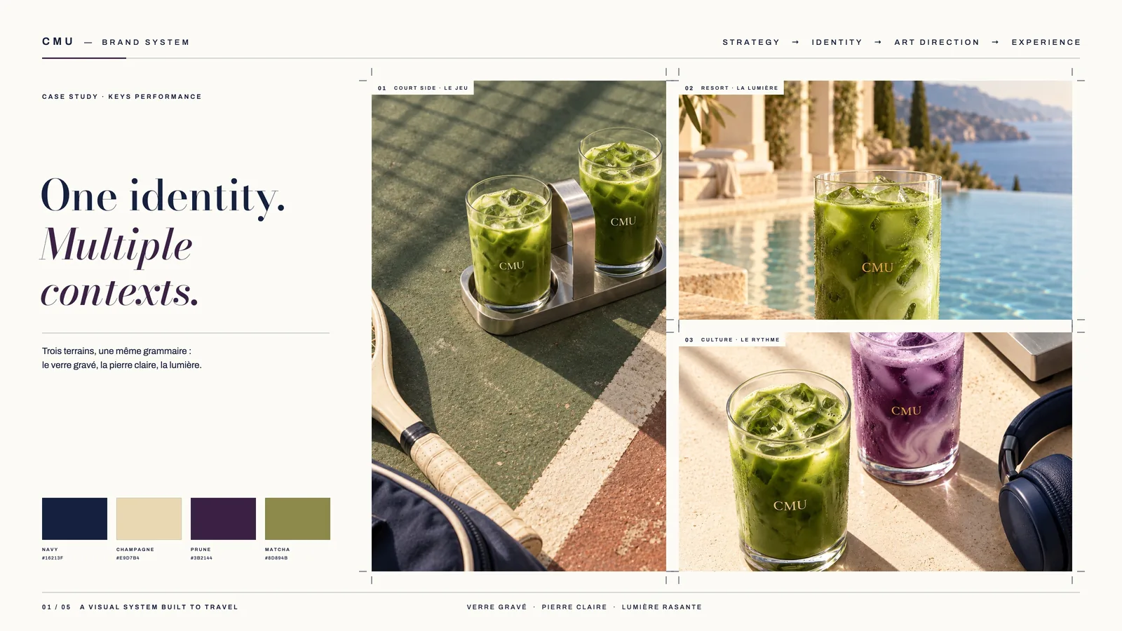 Cas client CMU par KEYS Performance : une identité, trois contextes — court, resort, culture.